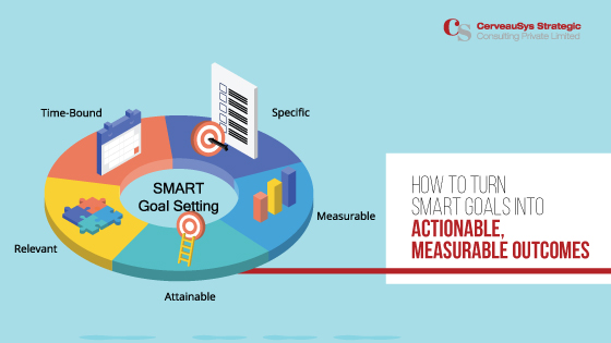 How to Turn SMART Goals into Actionable, Measurable Outcomes